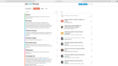 Screenshot PID-Forum
